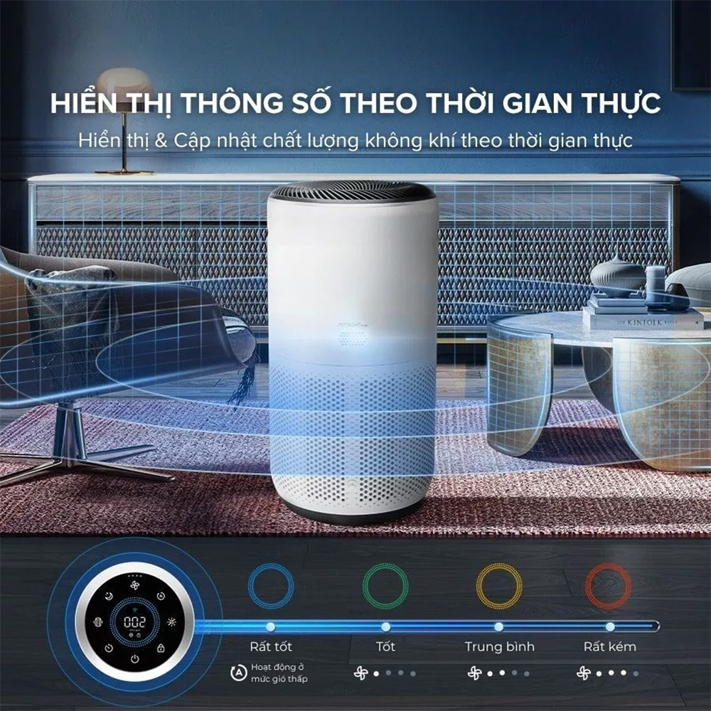 Máy Lọc Không Khí Levoit Core 400S - Lõi HEPA 3 lớp lọc bụi mịn - Đèn cảm biến chất lượng không khí - Hẹn giờ | Bảo hành 24 Tháng 48 Levoit Core 400S 3 1