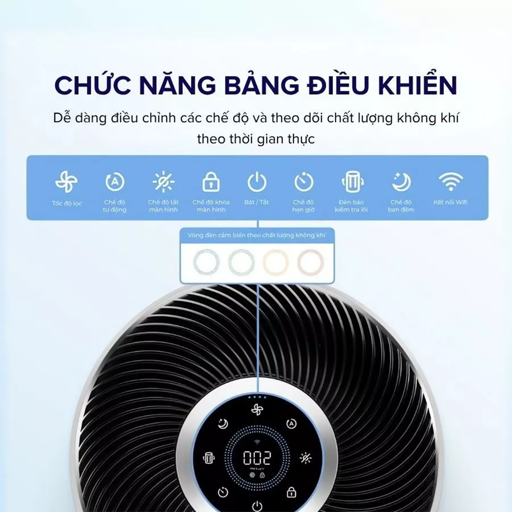 Máy Lọc Không Khí Levoit Core 400S - Lõi HEPA 3 lớp lọc bụi mịn - Đèn cảm biến chất lượng không khí - Hẹn giờ | Bảo hành 24 Tháng 50 Levoit Core 400S 5 1