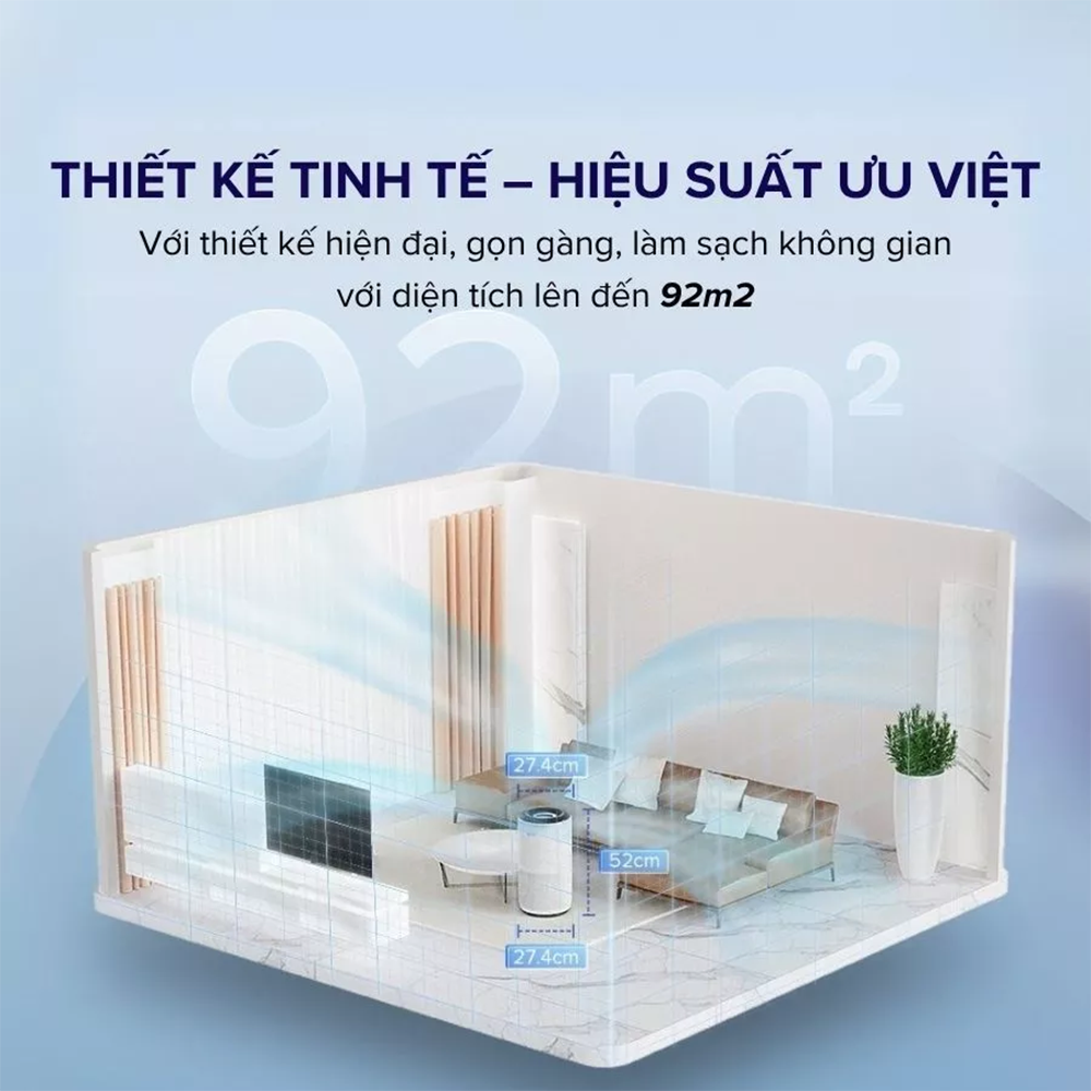 Máy Lọc Không Khí Levoit Core 400S - Lõi HEPA 3 lớp lọc bụi mịn - Đèn cảm biến chất lượng không khí - Hẹn giờ | Bảo hành 24 Tháng 51 Levoit Core 400S 6 1