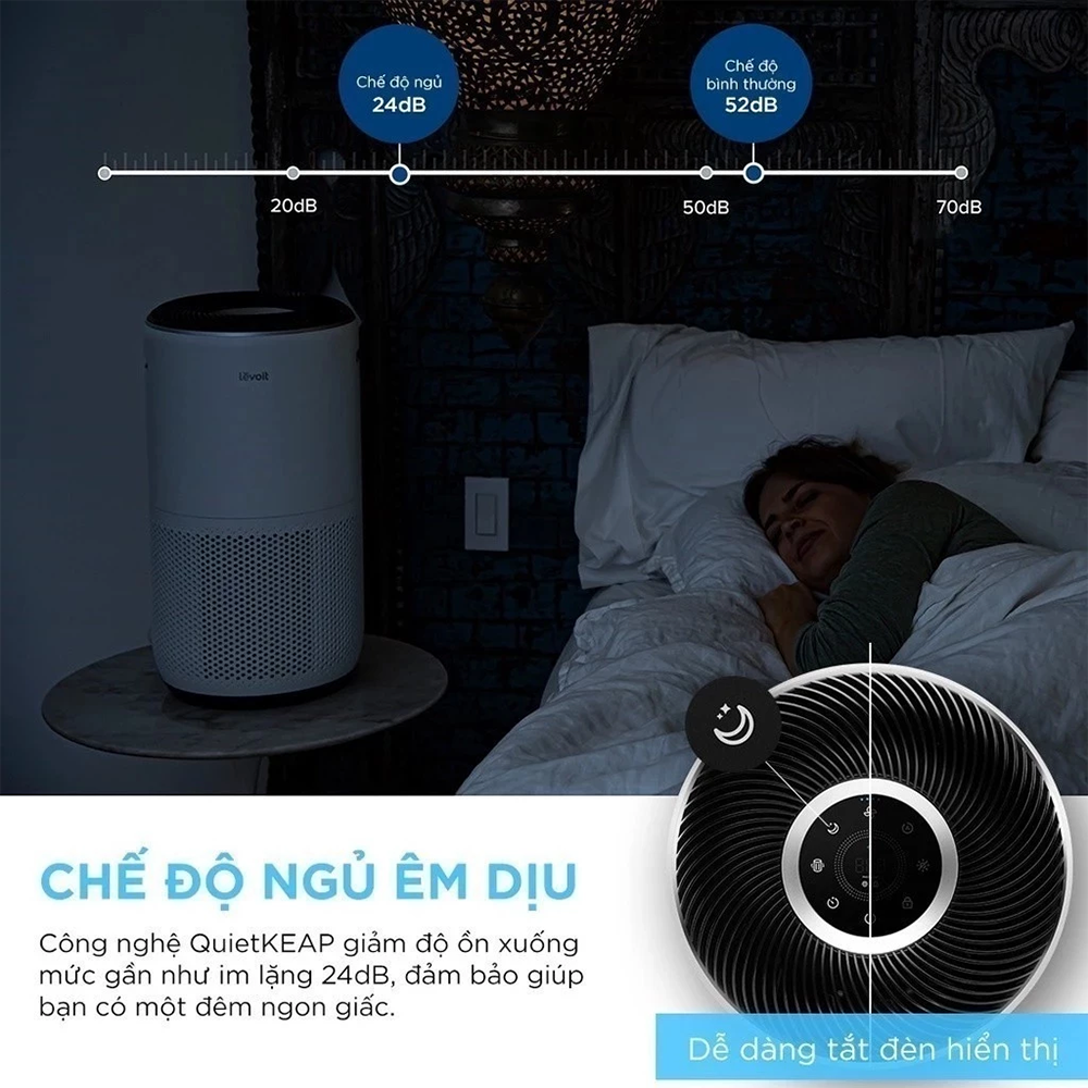 Máy Lọc Không Khí Levoit Core 400S - Lõi HEPA 3 lớp lọc bụi mịn - Đèn cảm biến chất lượng không khí - Hẹn giờ | Bảo hành 24 Tháng 53 Levoit Core 400S 8 1
