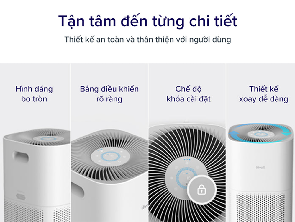 Máy Lọc Không Khí Levoit Core 600S - Lọc bụi mịn - Đèn cảm biến chất lượng không khí - Hẹn giờ | Bảo hành 24 Tháng 59 Levoit Core 600S 2
