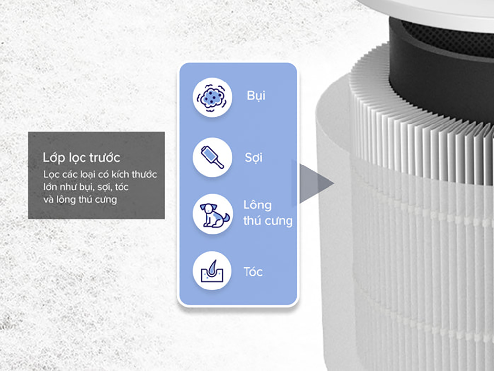 Máy Lọc Không Khí Levoit Core 600S - Lọc bụi mịn - Đèn cảm biến chất lượng không khí - Hẹn giờ | Bảo hành 24 Tháng 60 Levoit Core 600S 3