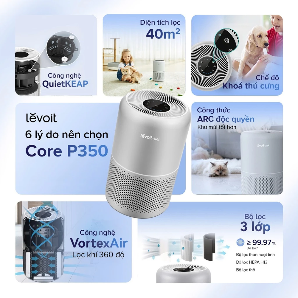 Máy Lọc Không Khí Cho Thú Cưng Levoit Core P350 - Lõi HEPA 3 lớp lọc bụi mịn - Hẹn giờ - Màn điều khiển - Bảo hành 24 Tháng 46 Levoit P350 1