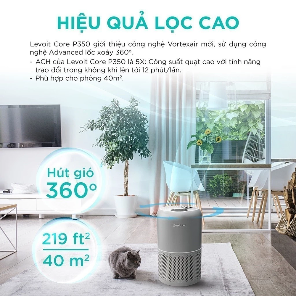 Máy Lọc Không Khí Cho Thú Cưng Levoit Core P350 - Lõi HEPA 3 lớp lọc bụi mịn - Hẹn giờ - Màn điều khiển - Bảo hành 24 Tháng 52 Levoit P350 7