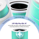 Lõi Lọc Không Khí Chính Hãng Hấp Thụ Độc Tố Cho Máy Lọc Không Khí Levoit Core 300/300S | Lọc Bụi Mịn – Khử Mùi
